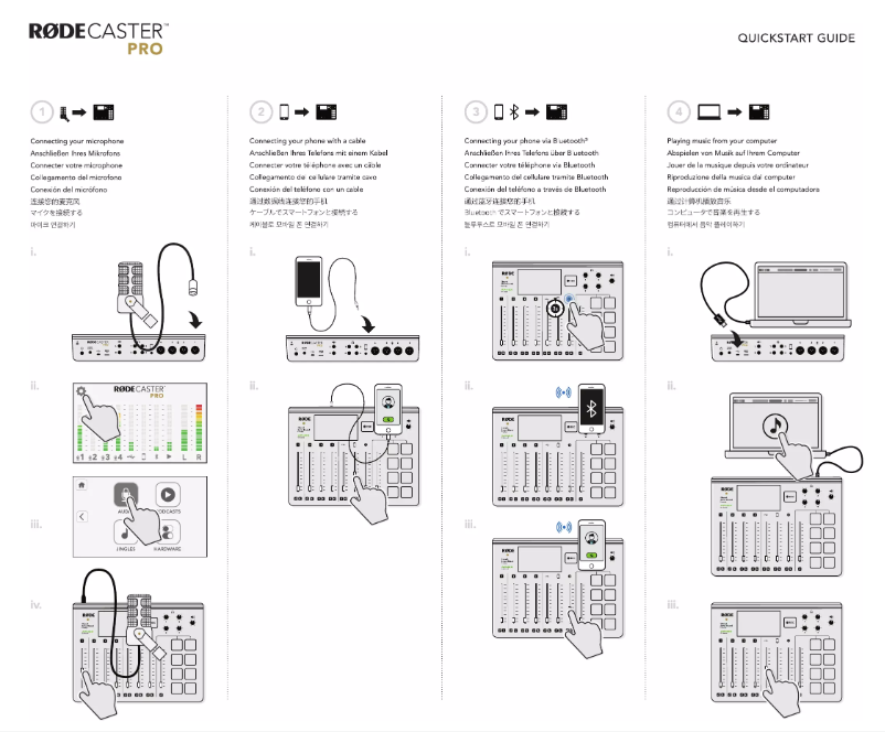 Page 1 de la notice Manuel utilisateur Røde Rodecaster Pro