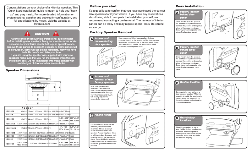 First page image of the manual for HCC5768CX