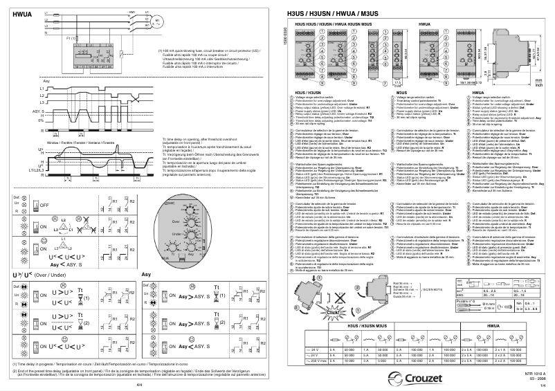 Page 1 of the manual User Manual Crouzet HWUA