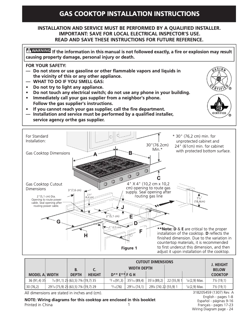 Page 1 of the manual User Manual Electrolux E36GC76PRS