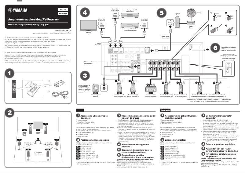 Page 1 of the manual User Manual Yamaha RX-V477T