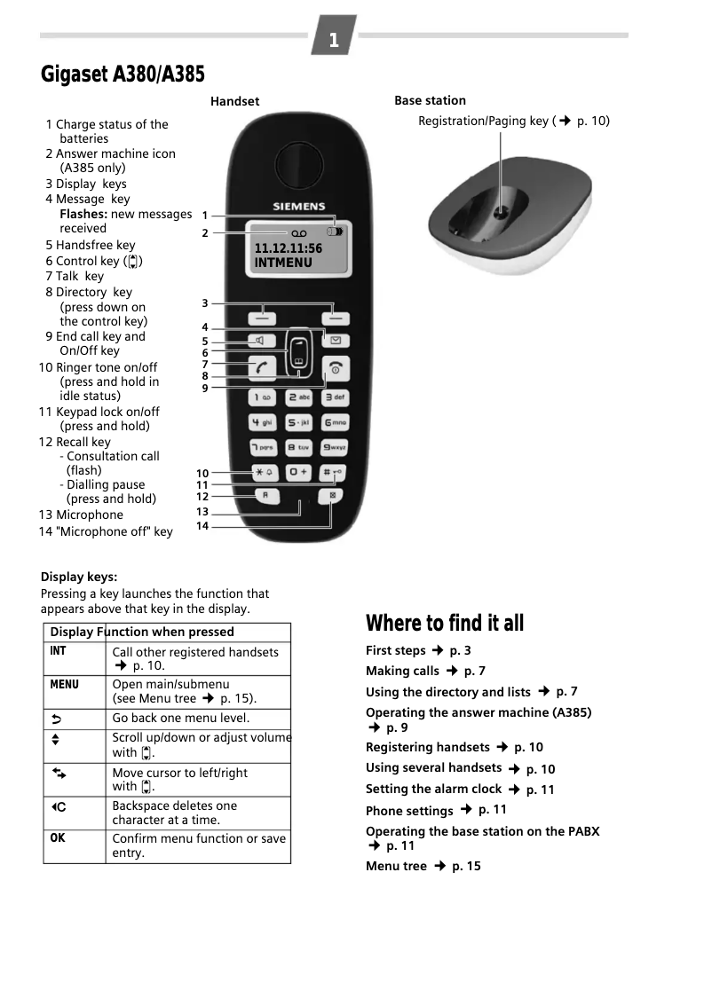 First page image of the manual for A385