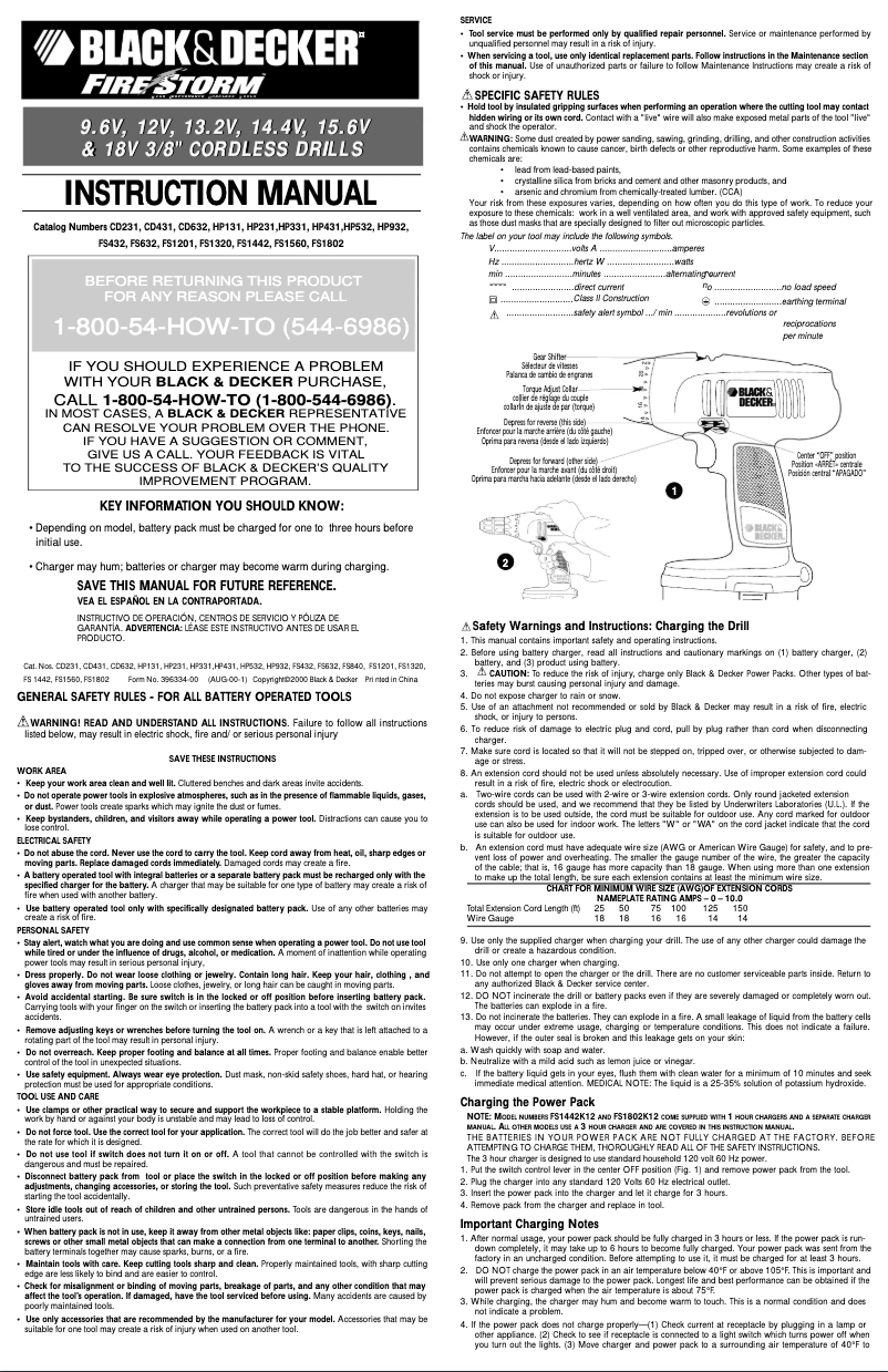 Page 1 of the manual User Manual Black & Decker FS632