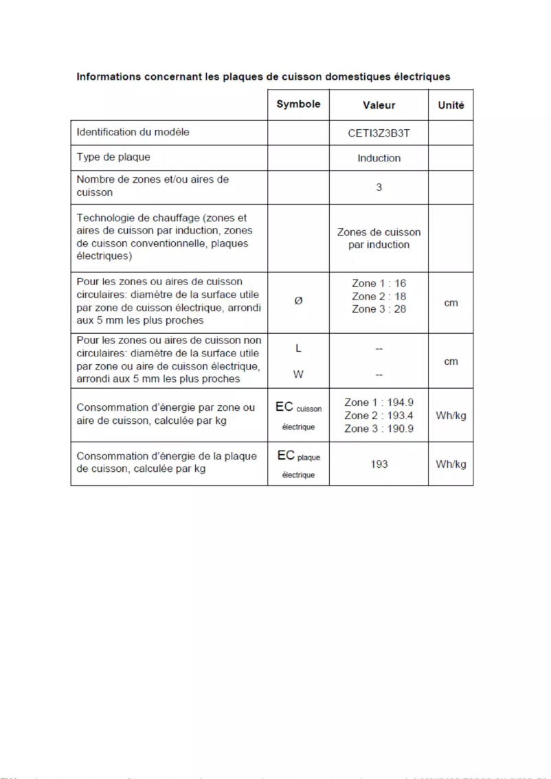 Page 1 of the manual Energy Label Continental Edison CETI3Z3B3T