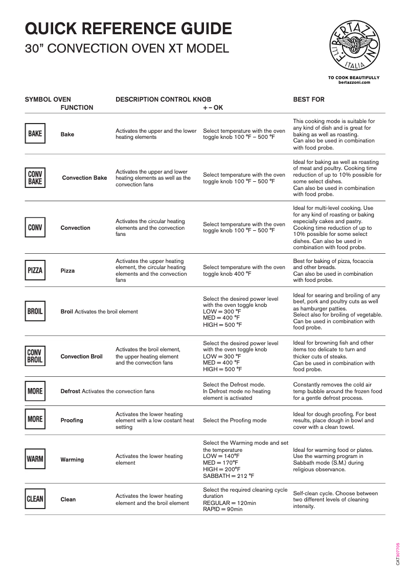 Page 1 of the manual User Manual Bertazzoni PROF30FSEXT