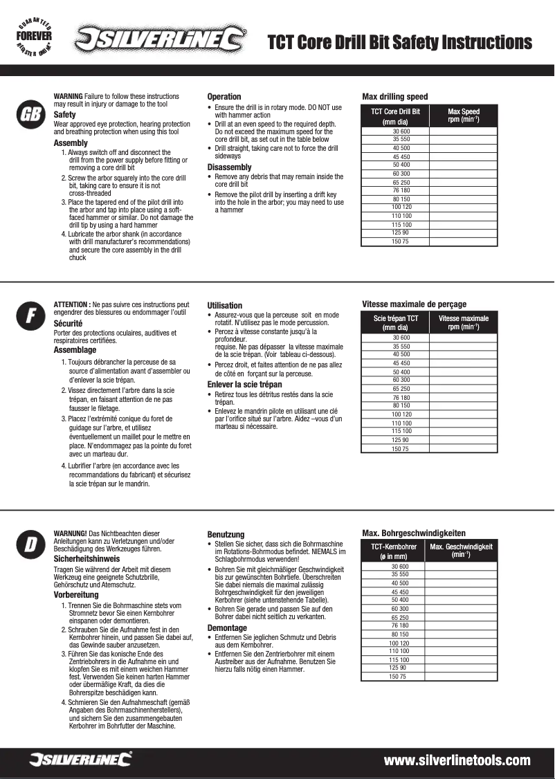 First page image of the manual for 823541