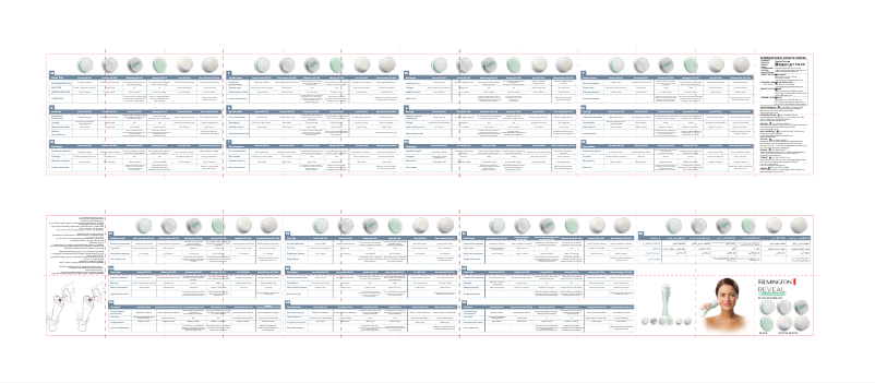 Page 1 of the manual User Manual Remington SP-FC3