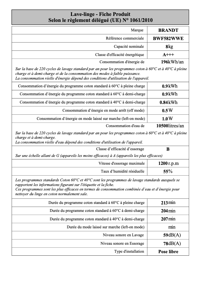 Page 1 de la notice Manuel utilisateur Brandt BWF582WWE