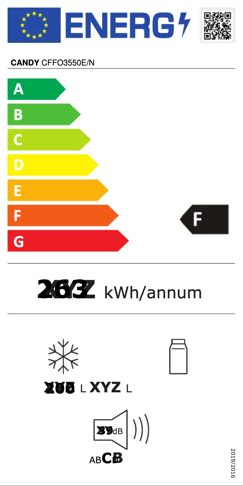 Page 1 of the manual Energy Label Candy CFFO3550E/N