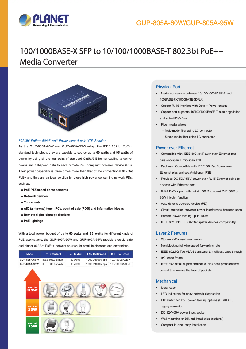 Page 1 of the manual Technical Sheet Planet GUP-805A-95W
