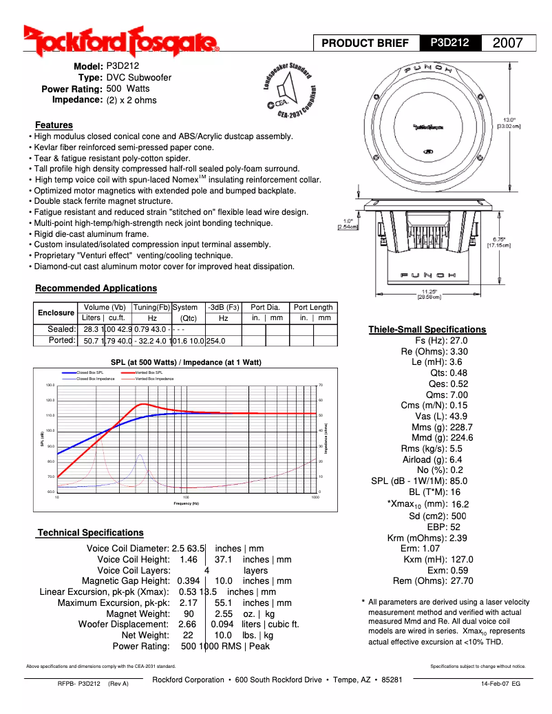 Page 1 de la notice Fiche technique Rockford Fosgate Punch P3D2-15