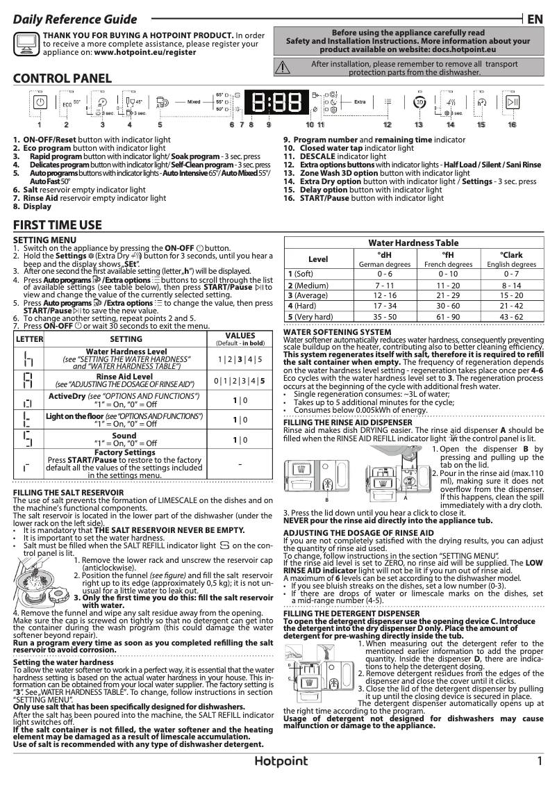 Page 1 of the manual User Manual Hotpoint H8I HT59 LS UK
