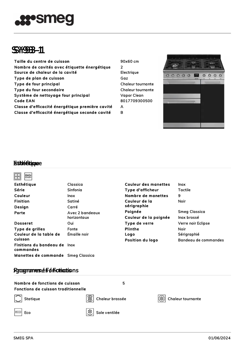 Page 1 of the manual Technical Sheet Smeg SY93-1