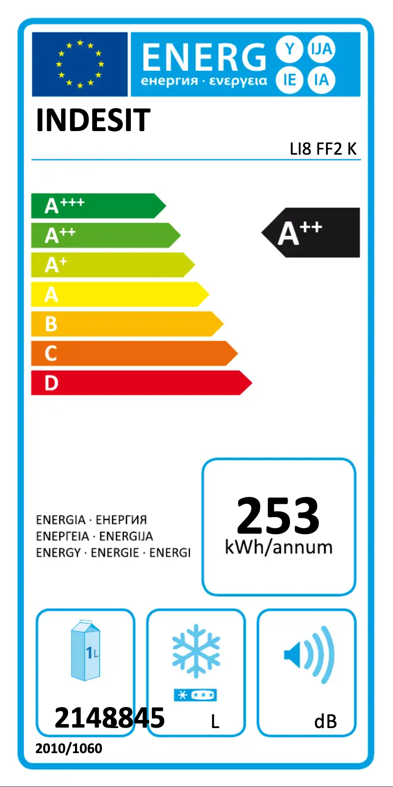 Page 1 of the manual Energy Label Indesit LI8 FF2 K