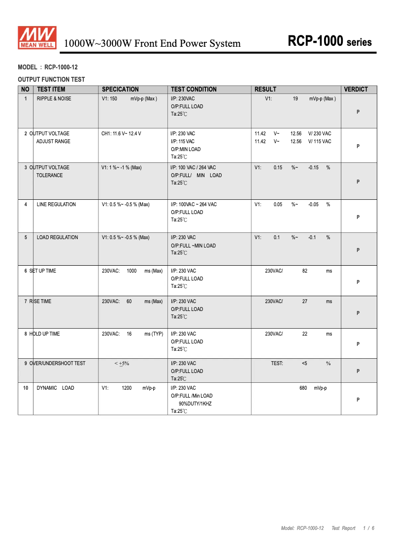 First page image of the manual for RCP-1000-12