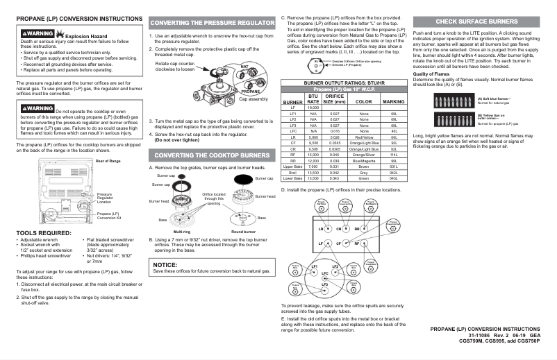 Page 1 of the manual User Manual Café CGS750P4MW2