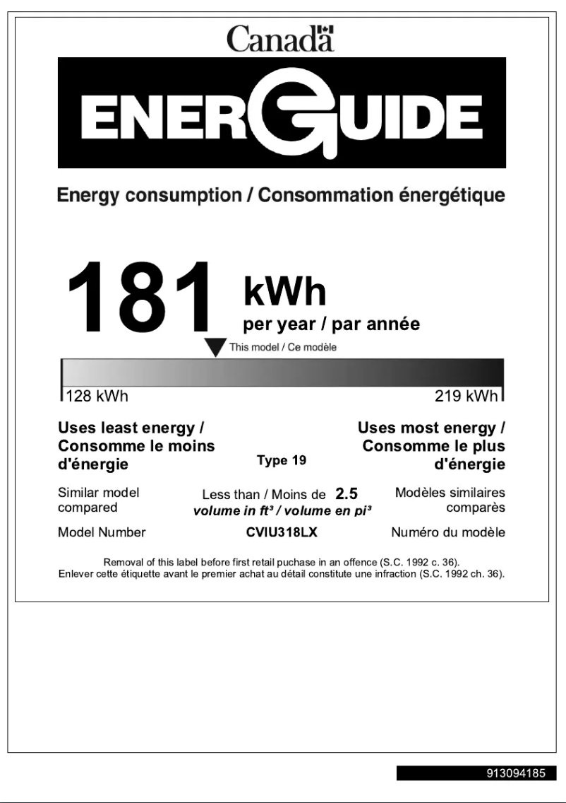 First page image of the manual for CVIU318LX