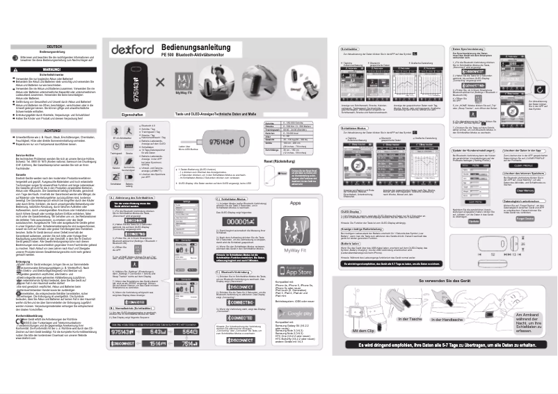 Page 1 of the manual User Manual Dexford PE 500