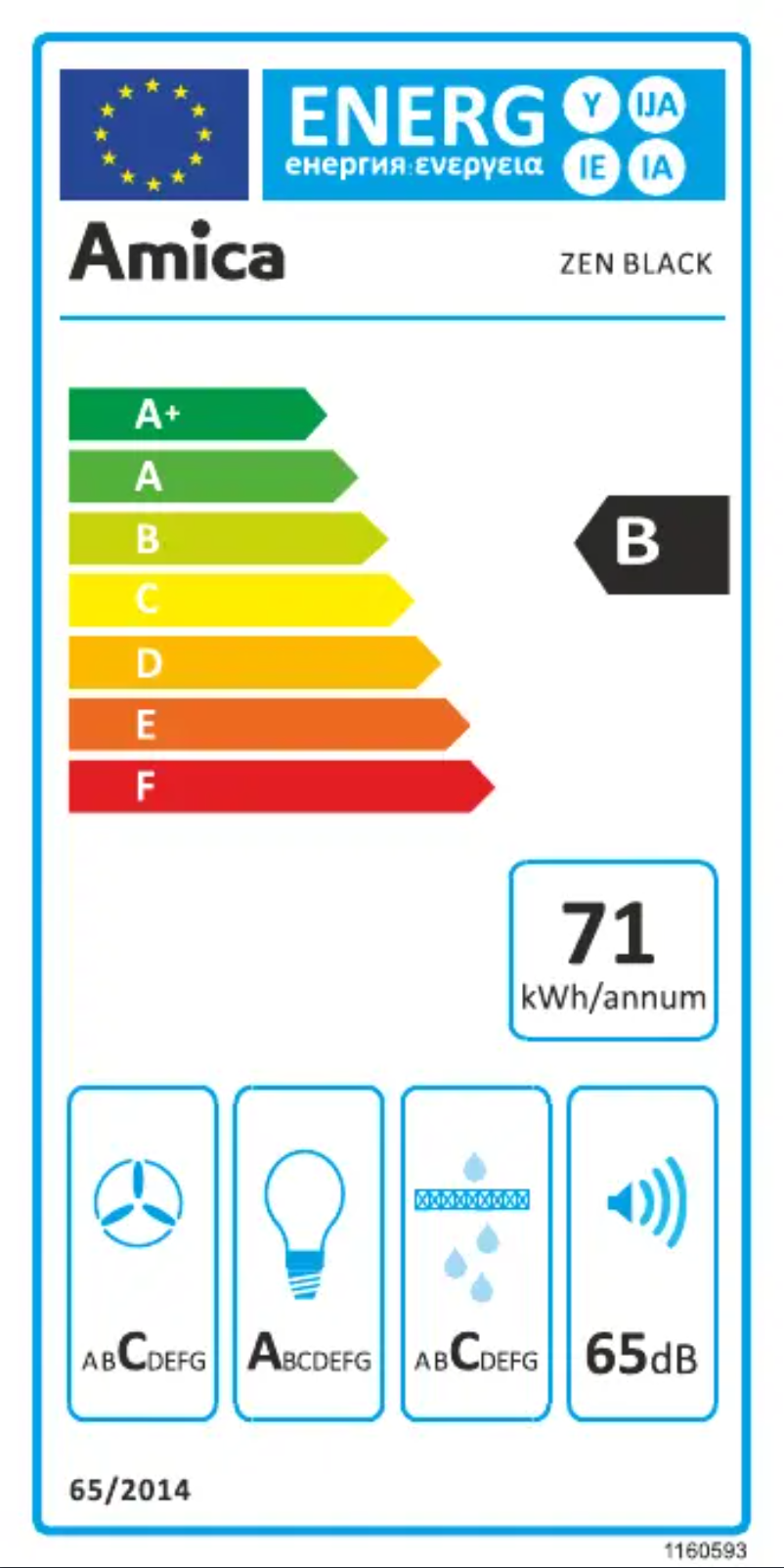 First page image of the manual for ZENBLACK