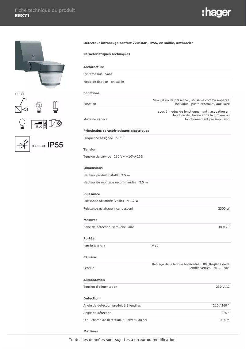 First page image of the manual for EE871