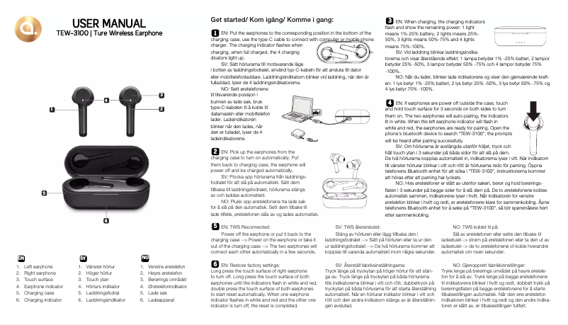 First page image of the manual for TEW-3100