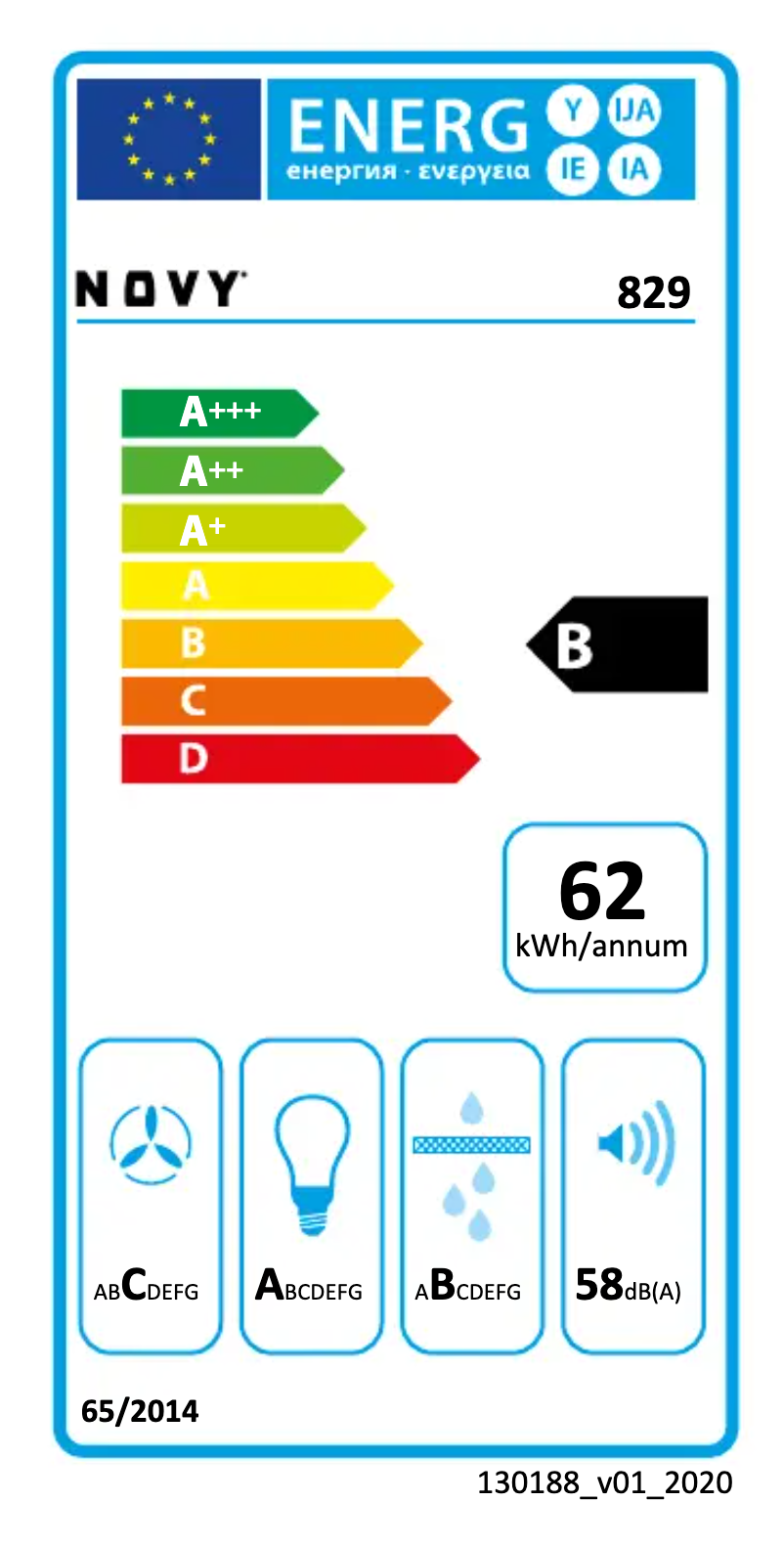 Page 1 of the manual Energy Label Novy Essence 829