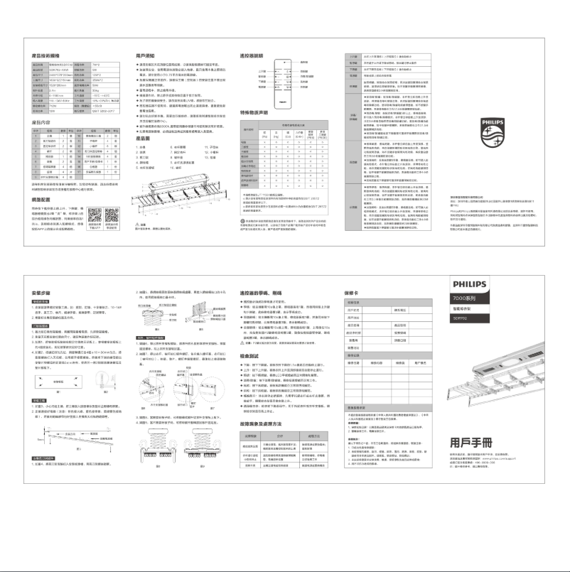 First page image of the manual for SDR702