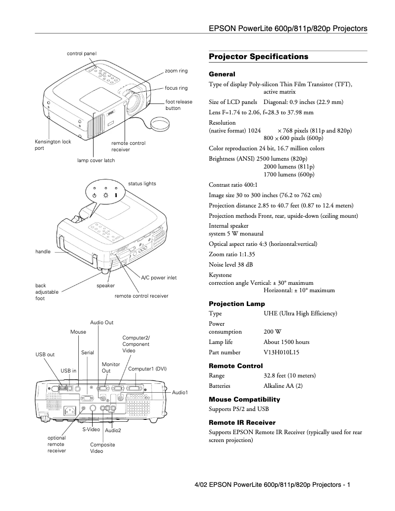 Image de la première page du manuel de l'appareil PowerLite 811p