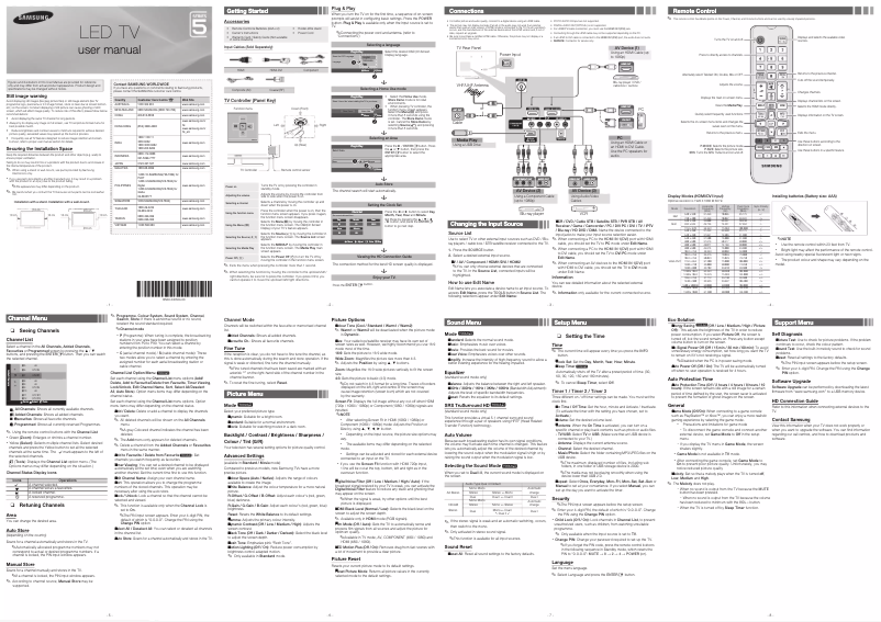 First page image of the manual for UA39EH5009R