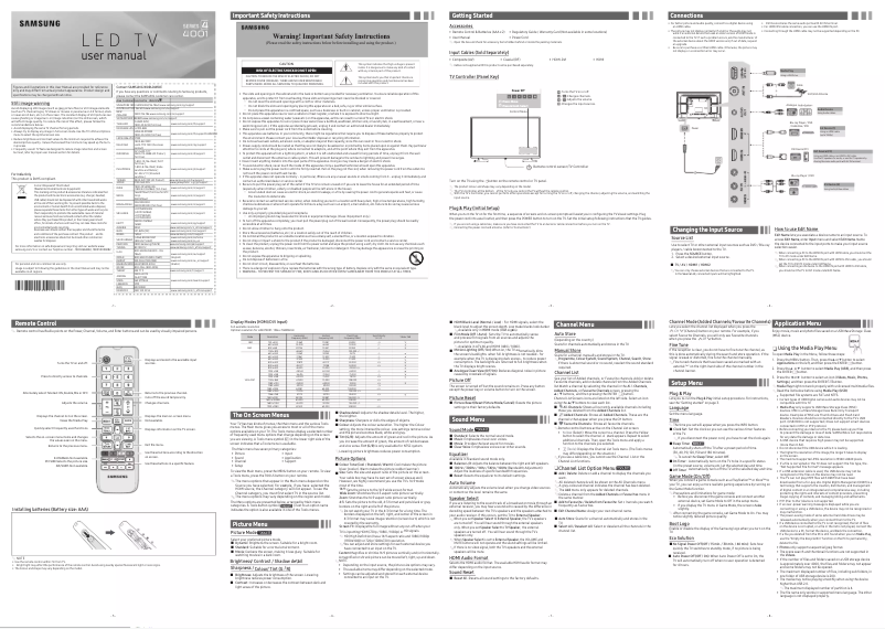 Page 1 of the manual User Manual Samsung UA24T4001AR