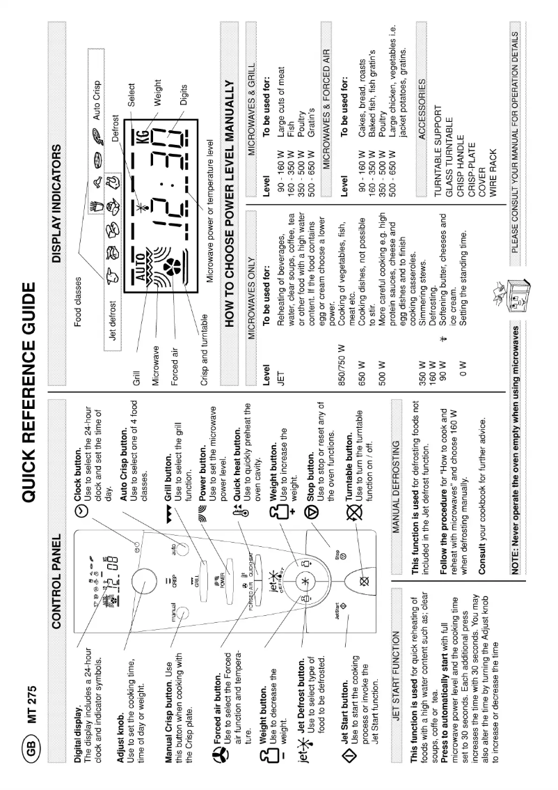 Page 1 of the manual User Manual Whirlpool MT 275