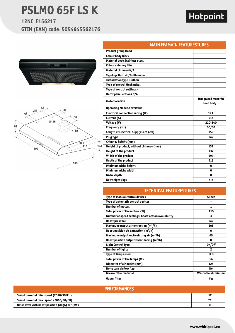 First page image of the manual for PSLMO 65F LS K