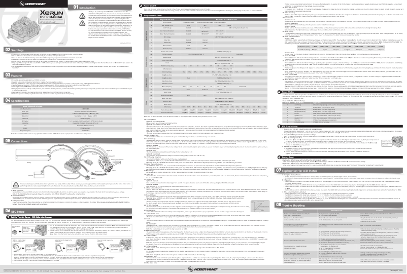First page image of the manual for XeRun XR10 Pro WP