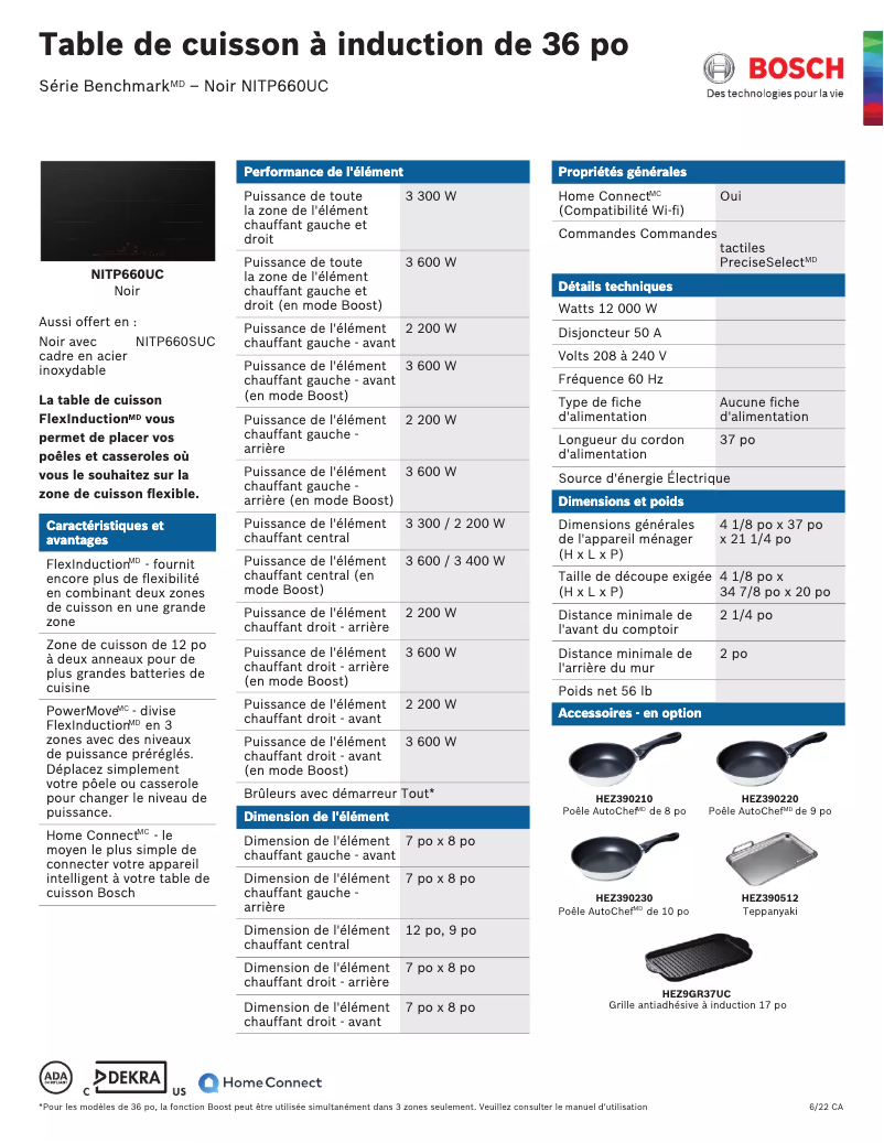 Page 1 of the manual Technical Sheet Bosch NITP660UC