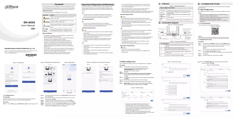 First page image of the manual for AX30