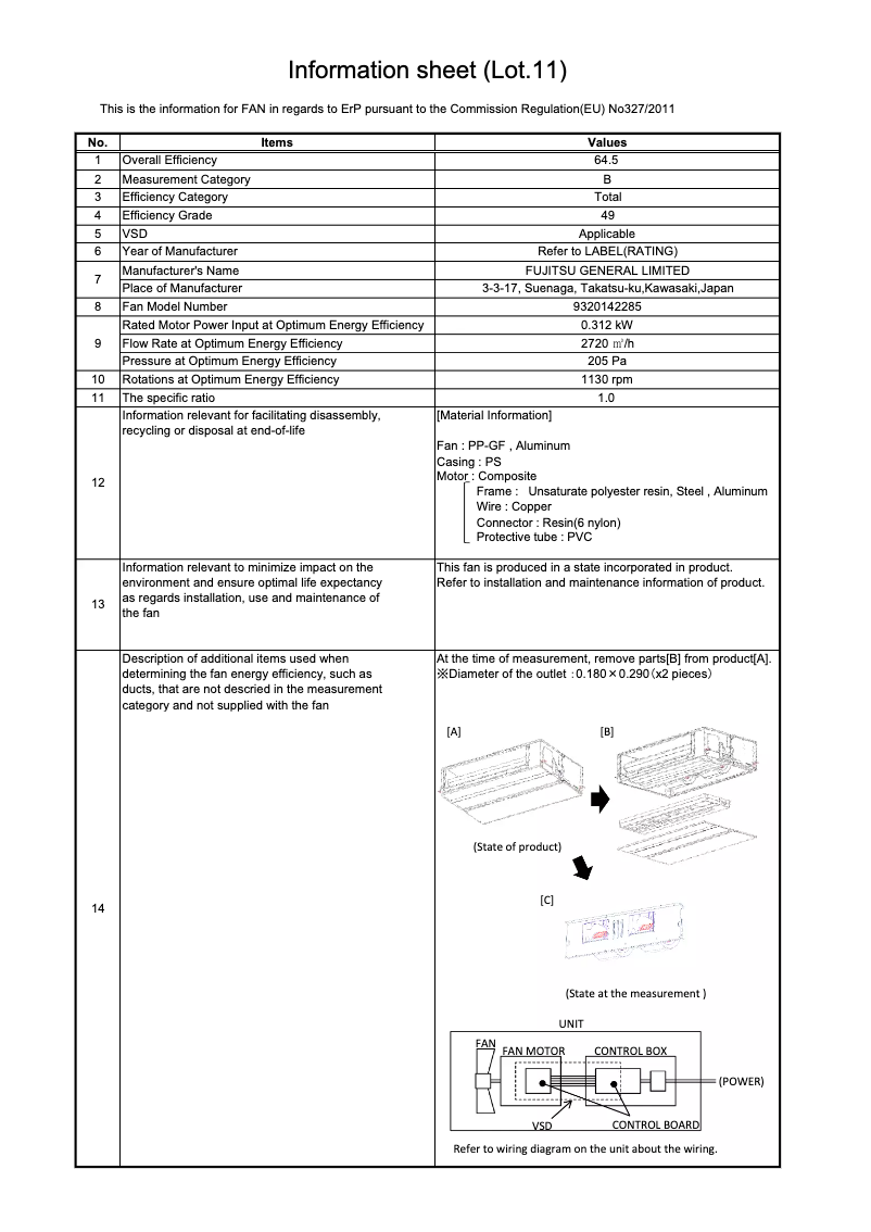 Page 1 de la notice Fiche technique Fujitsu ARHG72LHTA