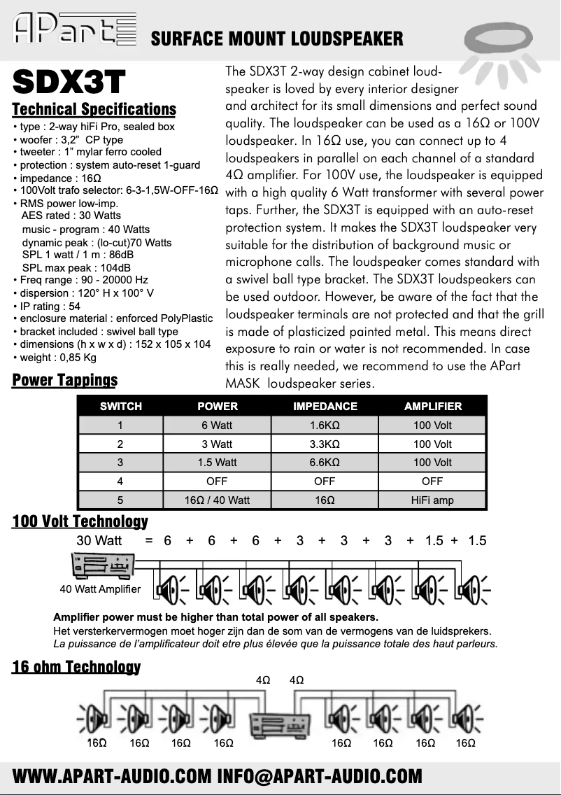 Page 1 of the manual User Manual APart SDX3T-SLV