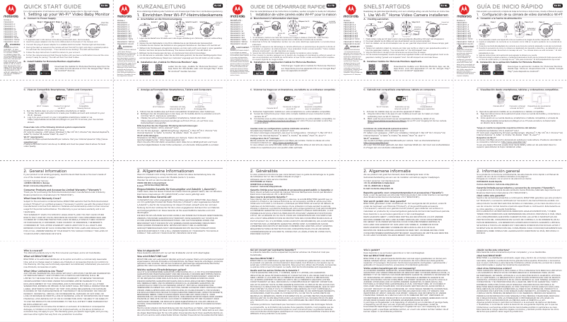 First page image of the manual for Peekaboo