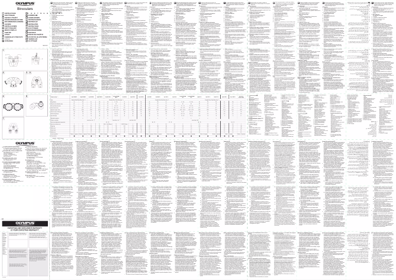 First page image of the manual for 8-16x40 Zoom DPS I
