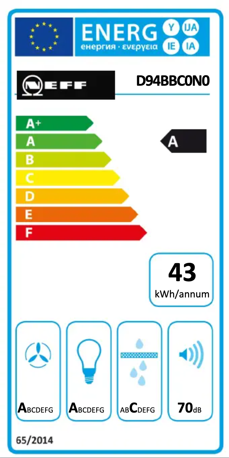 Page 1 of the manual Energy Label Neff DBBC940N