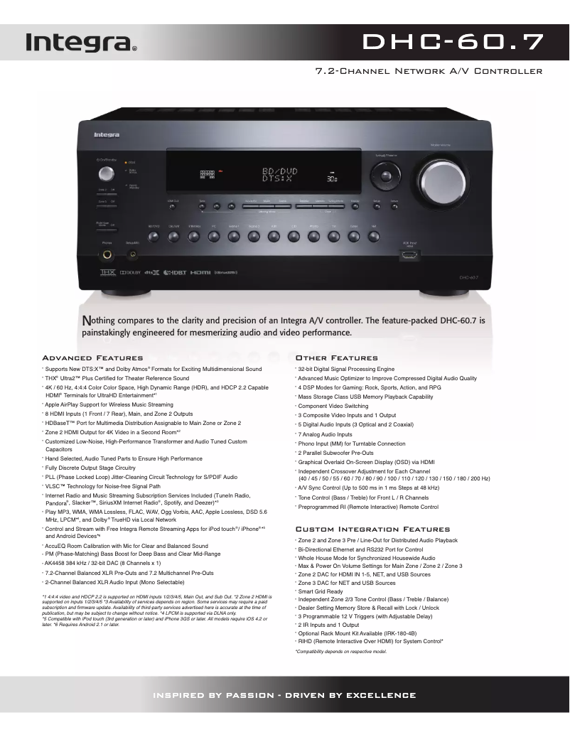 Page 1 de la notice Fiche technique Integra DHC-60.7