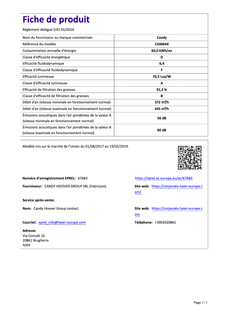 Page 1 of the manual User Manual Candy CGM64X