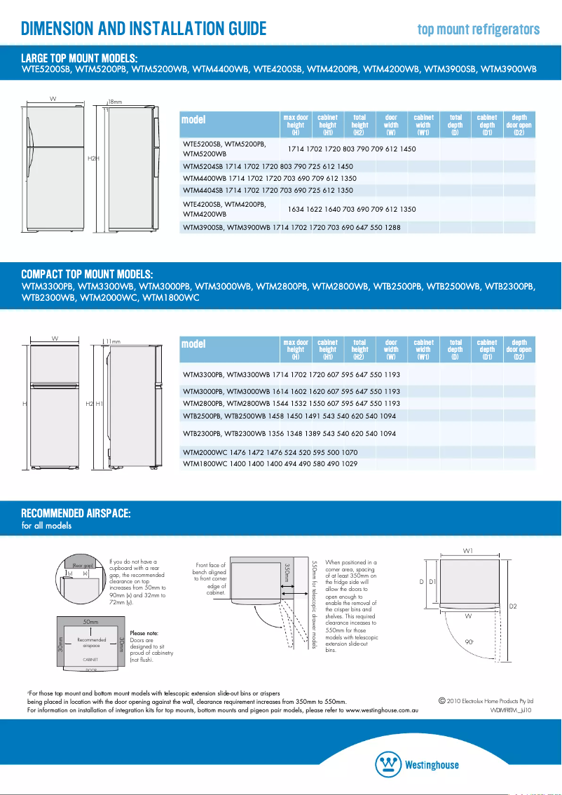 Page 1 of the manual Installation Guide Westinghouse WTM2000WC