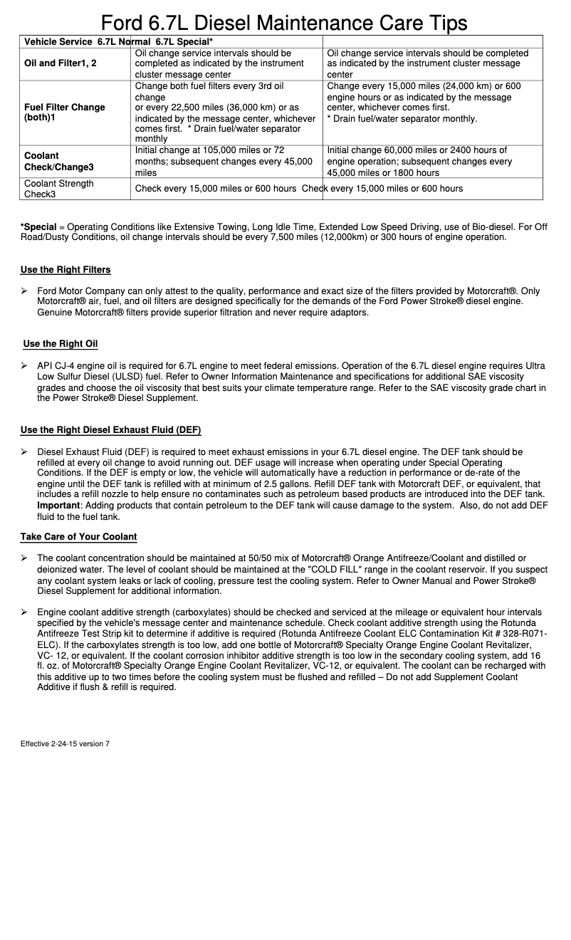 Page 1 of the manual Use and Maintenance Manual Ford F-350 (2011)