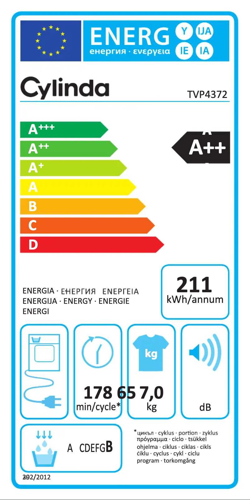 Page 1 of the manual User Manual Cylinda TVP4372