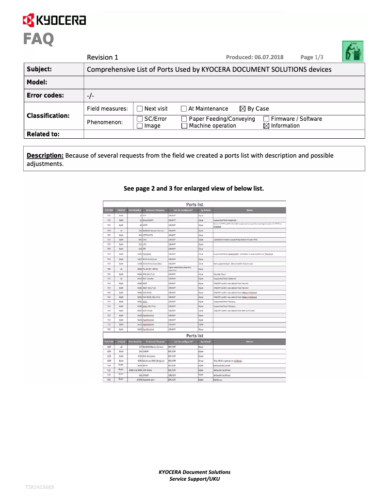 First page image of the manual for ECOSYS M3645dn