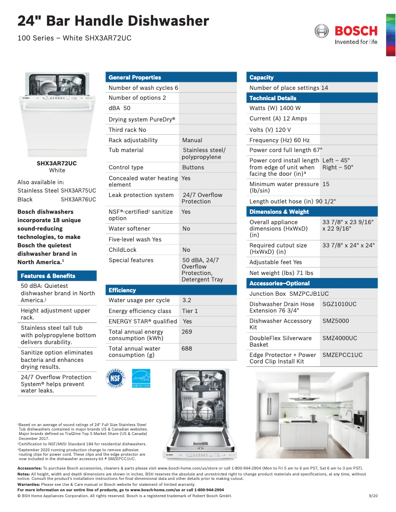 Page 1 of the manual Technical Sheet Bosch SHX3AR72UC