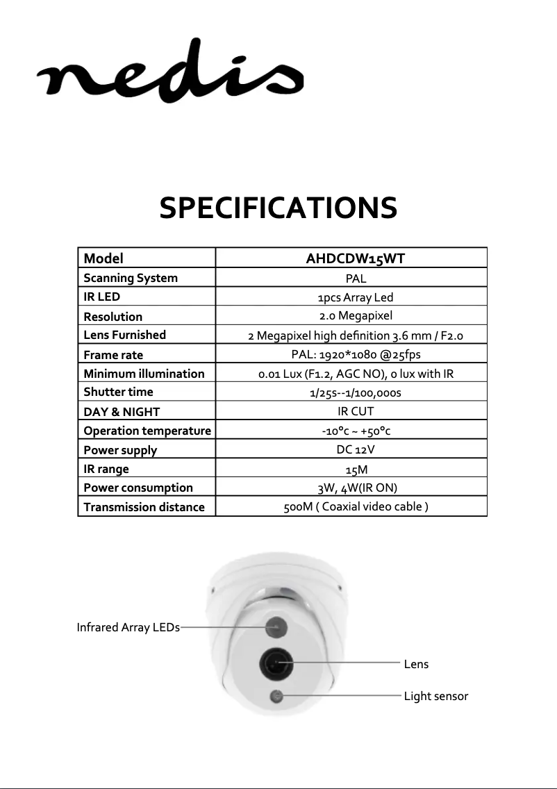 Page 1 of the manual User Manual Nedis AHDCDW15WT
