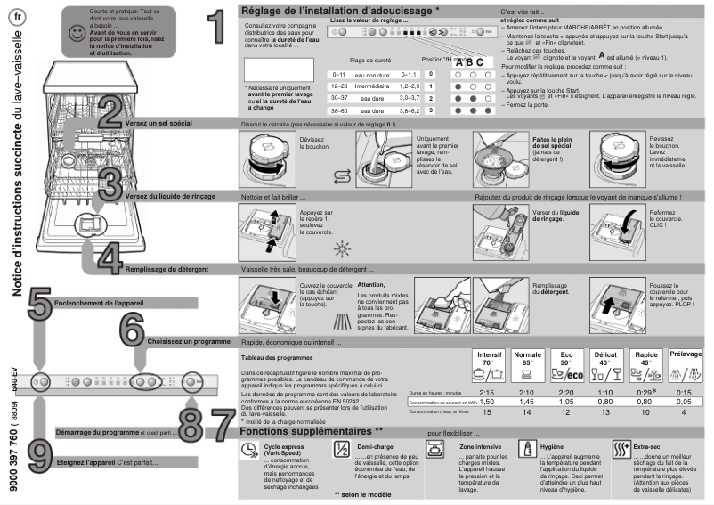 Page 1 of the manual User Manual Siemens SN64E001EU