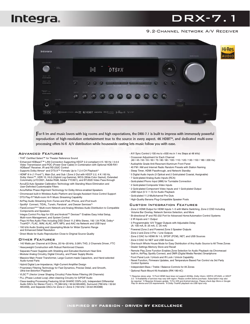 First page image of the manual for DRX-7.1